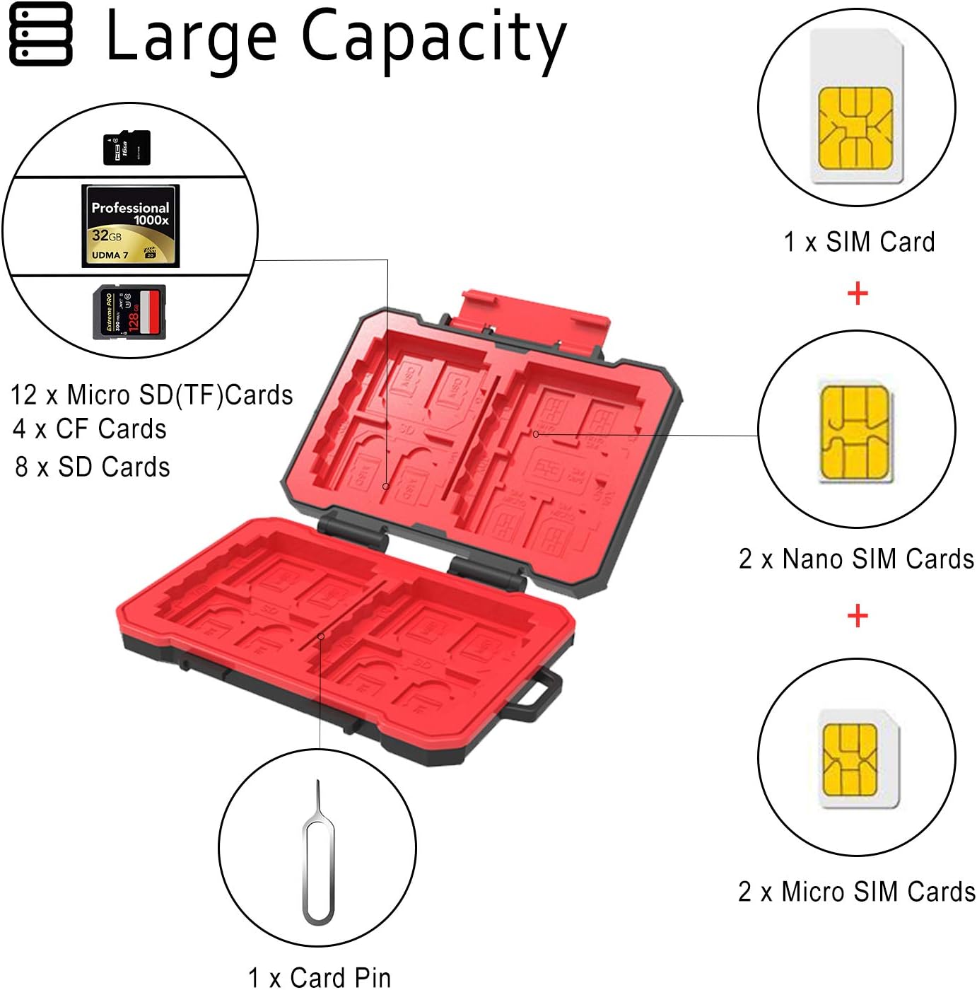 Desiontal memory card case